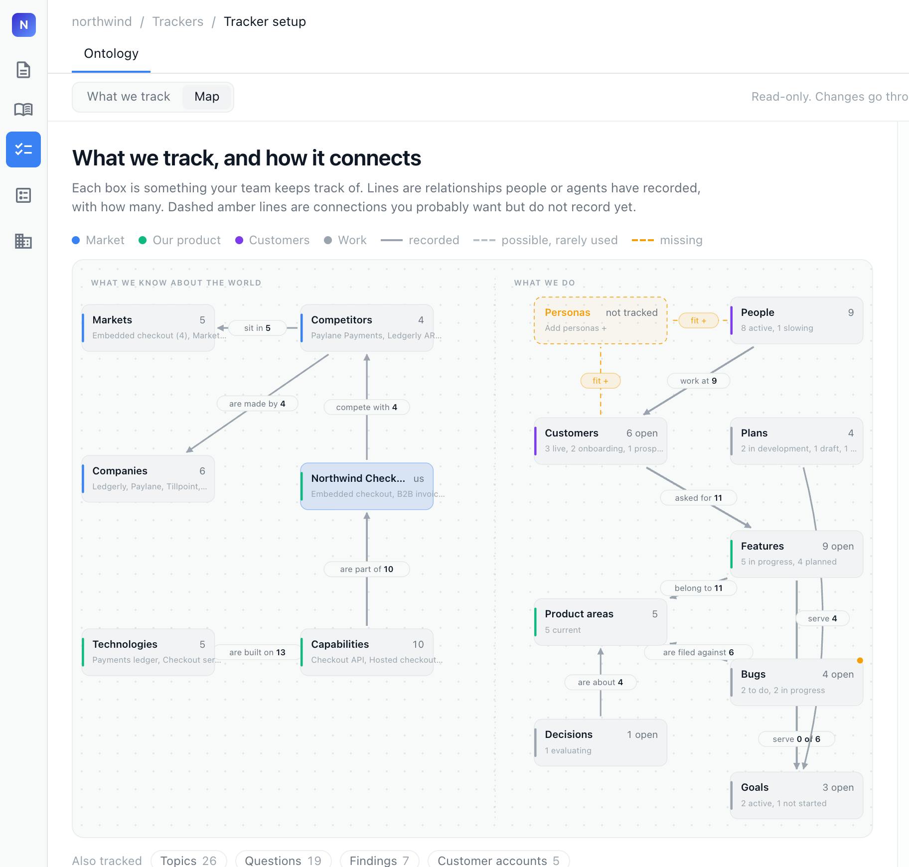 Nimbalyst Wiki